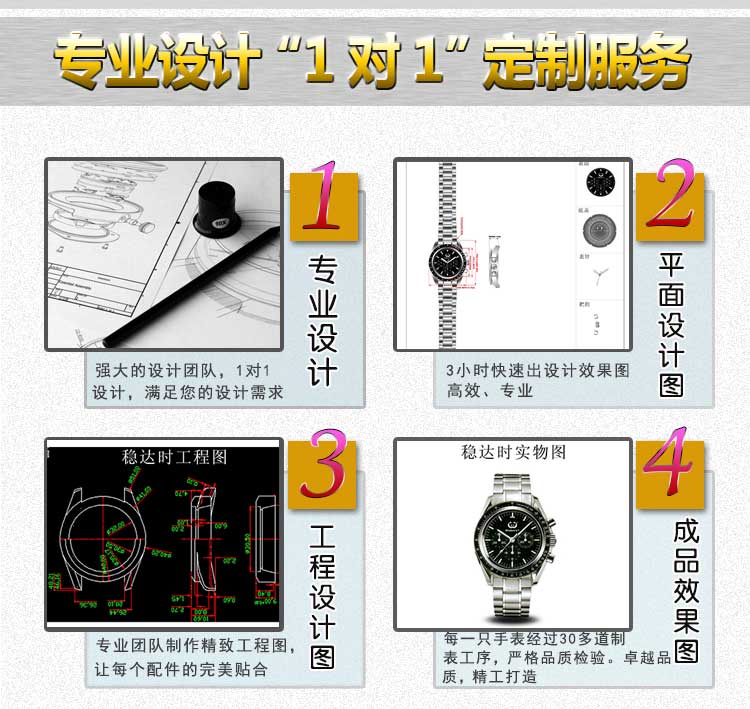 簡約不凡，設(shè)計(jì)至美——進(jìn)口石英手表定制工廠，為平面設(shè)計(jì)師打造專屬時(shí)尚時(shí)計(jì)