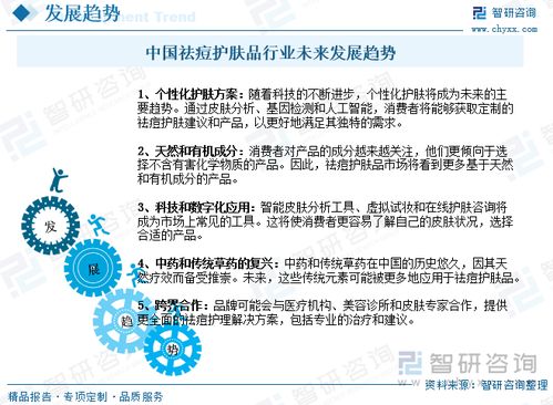 2023年中國(guó)祛痘護(hù)膚品行業(yè)速覽 多元化與綠色天然成主旋律
